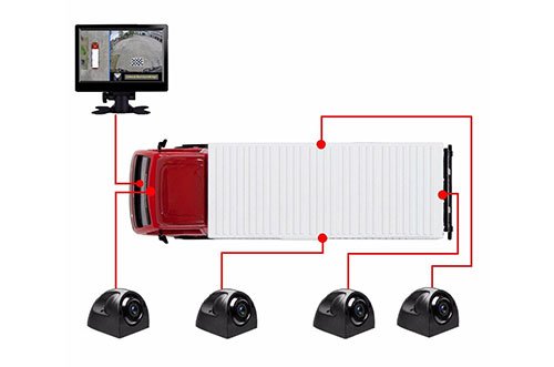 360degree-camera-system-rev